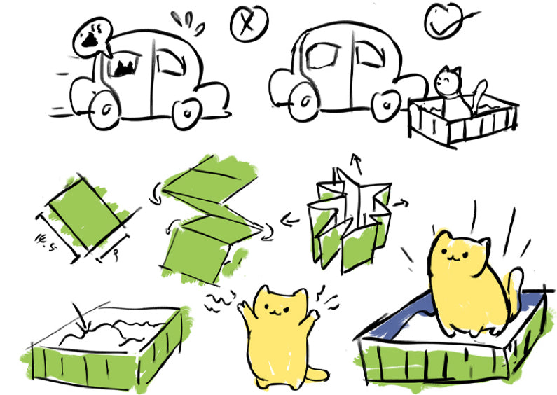 Portable Foldable Cat Litter Tray – Leak-Proof, Odor-Resistant & Travel-Friendly 🐾